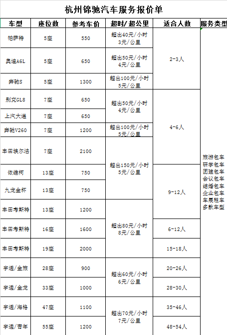 價格表.png
